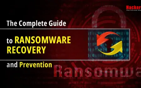 The Complete Guide to Ransomware Recovery and Prevention