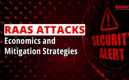 Raas Attacks: Economics and Mitigation Strategies