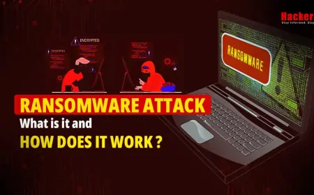 Ransomware Attack - What is it and How Does it Work?