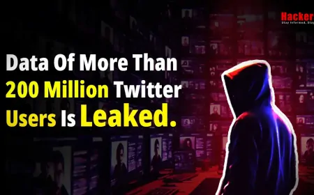 Data Of More Than 200 Million Twitter Users Is Leaked.