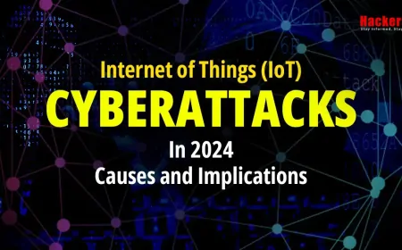 Internet of Things (IoT) Cyberattacks in 2024 – Causes and Implications