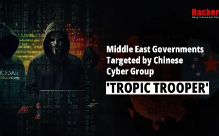 Middle East Governments Targeted by Chinese Cyber Group 'Tropic Trooper'