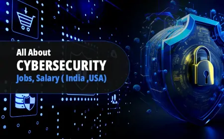 All About CyberSecurity Jobs, Salary ( India ,USA)