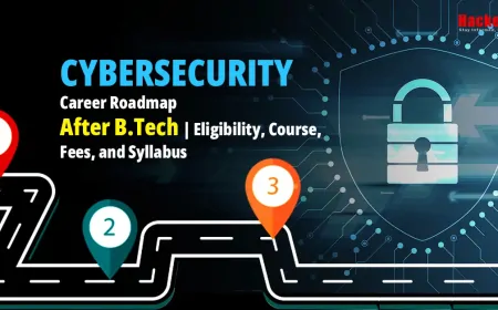Cybersecurity Career Roadmap After B.Tech| Eligibility, Course, Fees, and Syllabus