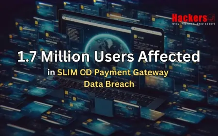1.7 Million Users Affected in SLIM CD Payment Gateway Data Breach