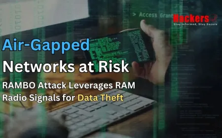 Air-Gapped Networks at Risk: RAMBO Attack Leverages RAM Radio Signals for Data Theft