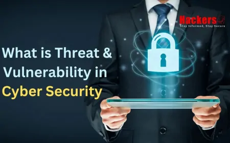 What is Threat & Vulnerability in Cyber Security
