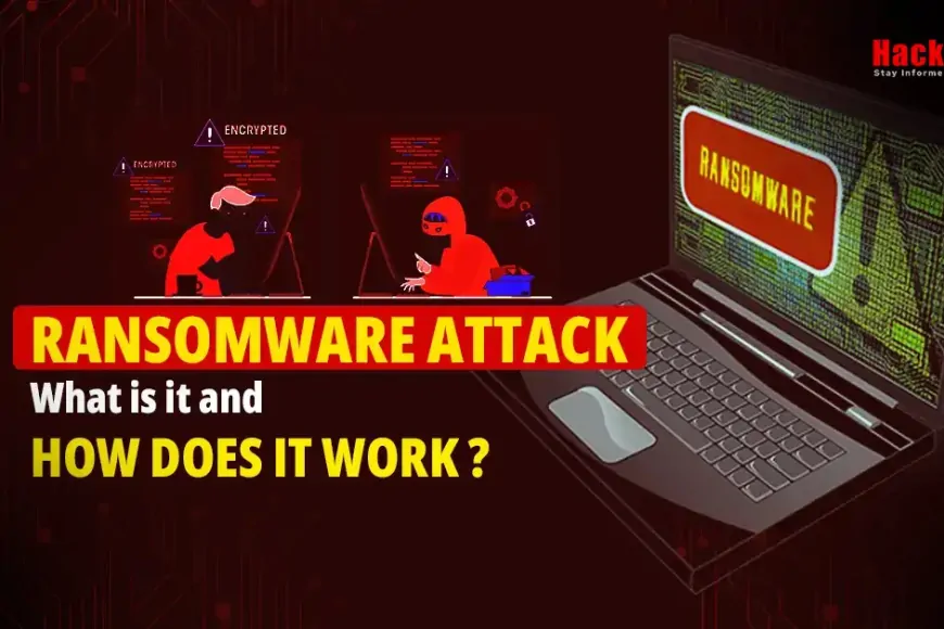 Ransomware Attack - What is it and How Does it Work? - Latest News on ...