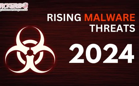 Rising Malware Threats in 2024 Types, Trends, and Prevention Tips