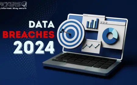The 2024 Data Breach Roundup Major Incidents and What They Mean for Users