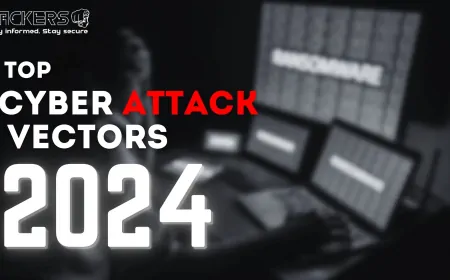 Top Cyber Attack Vectors in 2024 and How to Mitigate Them