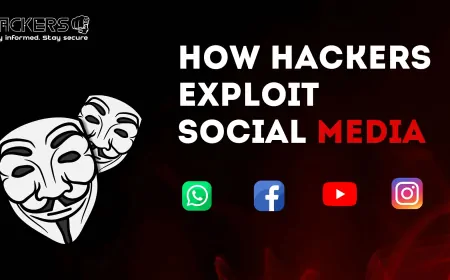 How Hackers Are Exploiting Social Media and What You Can Do to Protect Yourself