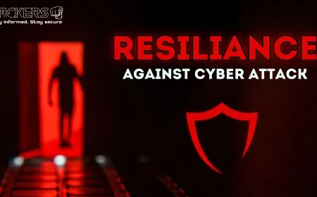 Building Resilience Against Cyber Attacks Tips for Businesses and Individuals