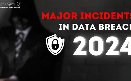 The 2024 Data Breach Roundup Major Incidents and What They Mean for Users