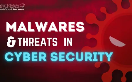 Malware and threats in cyber security