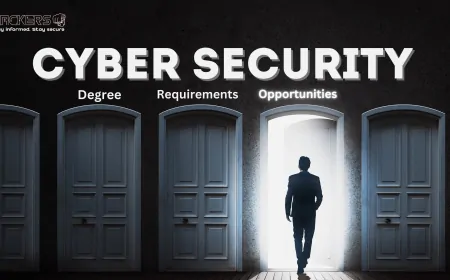 The Ultimate Guide to Earning a Cybersecurity Degree Career Paths, Requirements and Opportunities