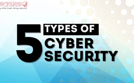 5 types of cyber security
