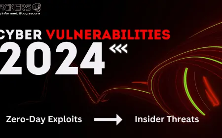 Cyber Vulnerabilities in 2024 From Zero-Day Exploits to Insider Threats