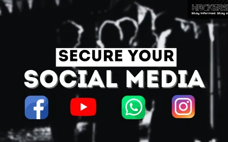 How To Secure Your Social Media Accounts?