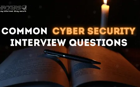 Common Cyber Security Interview Questions 2024