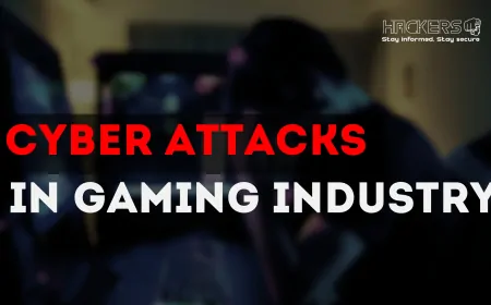 Cyber attacks in gaming industry 2024