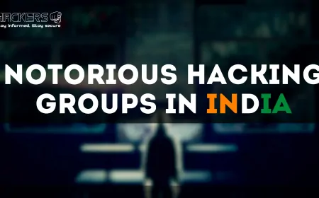Notorious Hacking Groups in India: An Overview