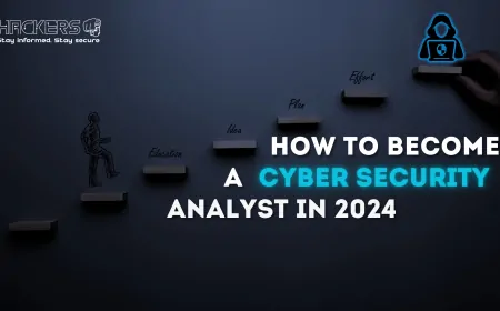 How to Become a Cyber Security Analyst in 2024