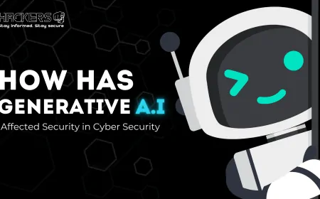 How Has Generative AI Affected Security in Cyber Security