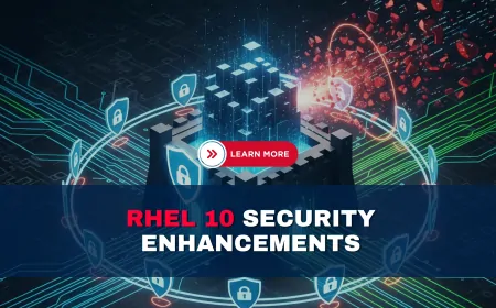 RHEL 10 Security Enhancements | A Complete Overview