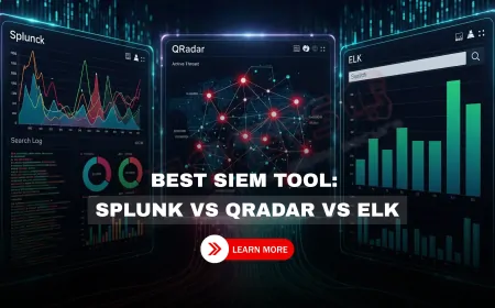 Which SIEM Tool Is Best: Splunk vs. QRadar vs. ELK Stack?