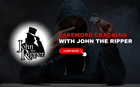 What Is the Role of John the Ripper in Password Cracking Tests?