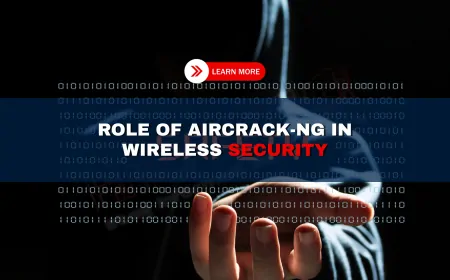 How Does Aircrack-ng Help in Wireless Network Security Testing?