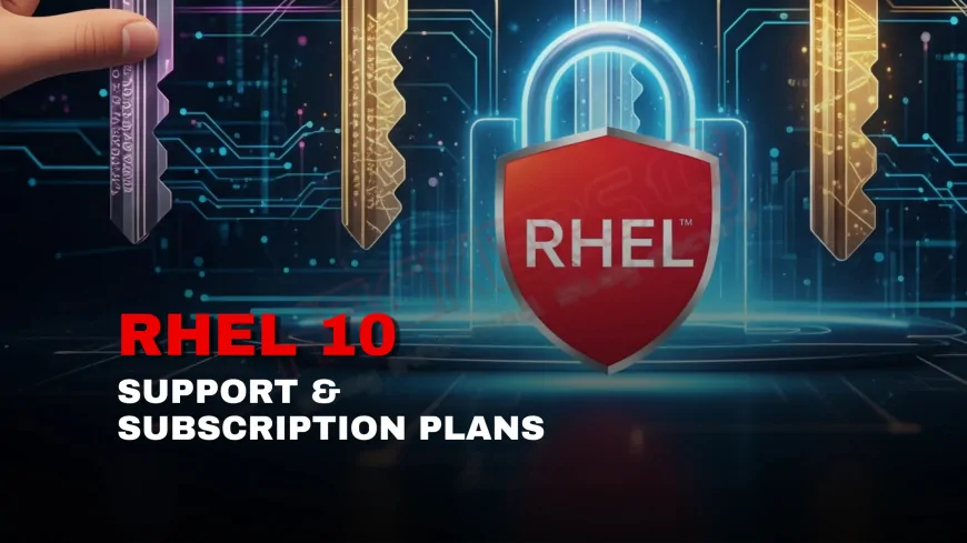 RHEL 10 Support Lifecycle and Subscription Plans Explained