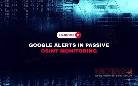 Power of Google Alerts in Passive OSINT Monitoring