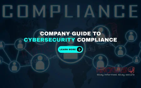 How Can Companies Build Strong Cybersecurity Compliance Programs?