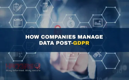 How Has GDPR Changed the Way Companies Handle Personal Data?