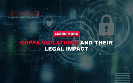 What Happens If Companies Violate COPPA While Targeting Kids?