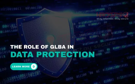 How Do Financial Regulations Like GLBA Strengthen Cybersecurity?