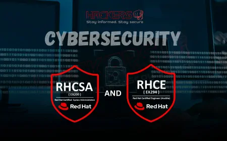Why Are RHCSA and RHCE Certifications Important for Cybersecurity Careers?