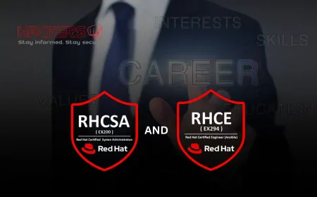 What Is the Career Scope After Completing RHCE or RHCSA?