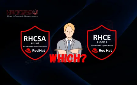 Which Is Better for Beginners in Cybersecurity: RHCSA or RHCE?