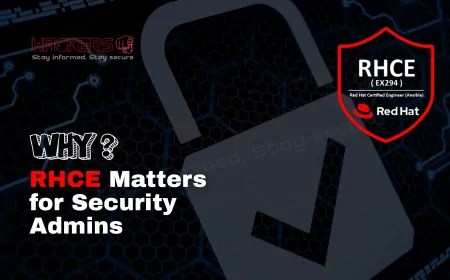 Why Is RHCE Certification Essential for Advanced Security Administrators?