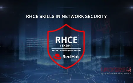 How Does RHCE Training Help in Configuring Secure Networking Services?