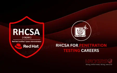 How RHCSA Can Be a Gateway to a Career in Penetration Testing