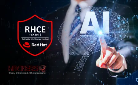 Why RHCE Skills Are Crucial in the Age of AI and Cybersecurity Automation