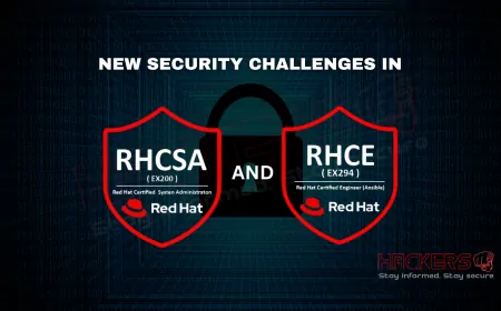 What Are the New Security Challenges Addressed in the Latest RHCSA & RHCE Exams?