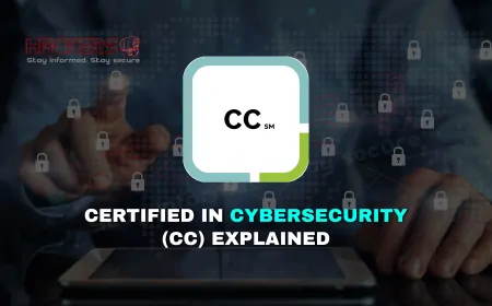 What Is the Certified in Cybersecurity (CC) Certification?