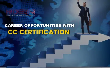 Career Opportunities After Completing the CC Certification