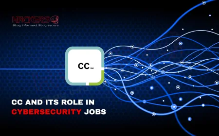 The Role of CC in Today’s Cybersecurity Job Market