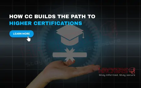 How the CC Course Helps You Transition Into Advanced Certifications